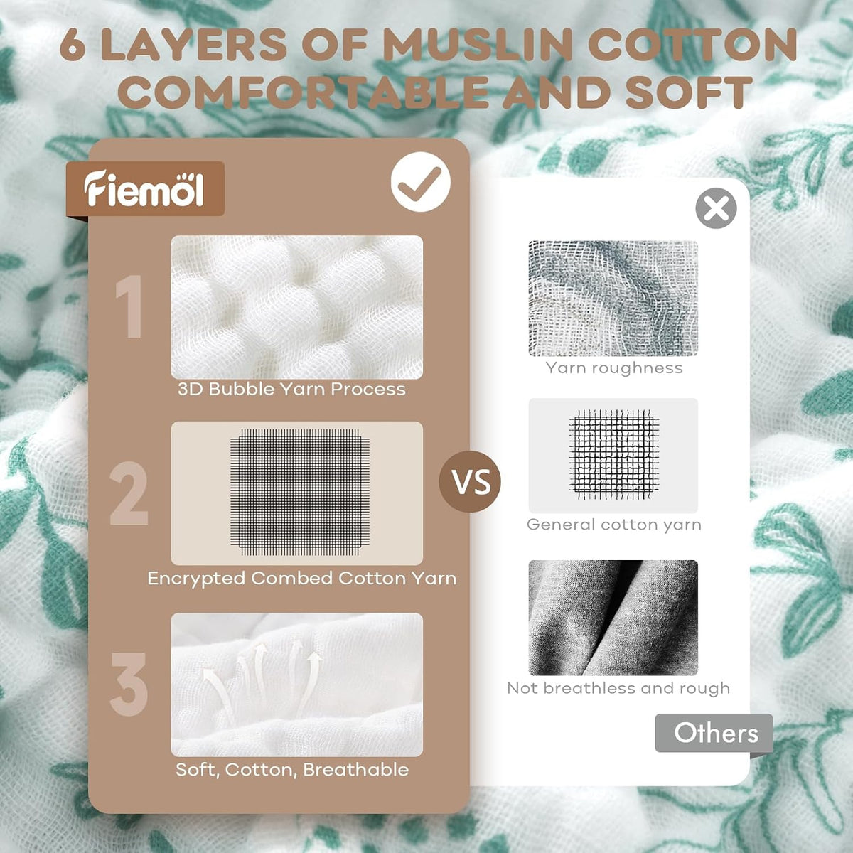 2 Pack Muslin Cotton Hooded Baby Towels 32x32" Soft Absorbent Bath Towels ๐