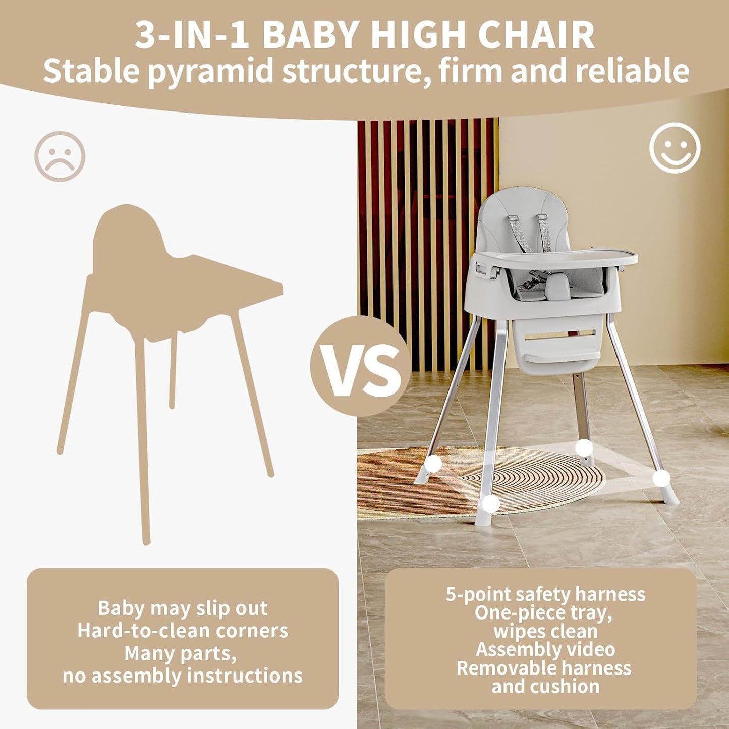 Portable Baby Highchair for Months Infants and Toddlers with 5 Point Harness Convertible Comfortable Seat for Cozy Eating Table Sit up High Chair and Seats for Sitting up Back Booster Feeding Chairs