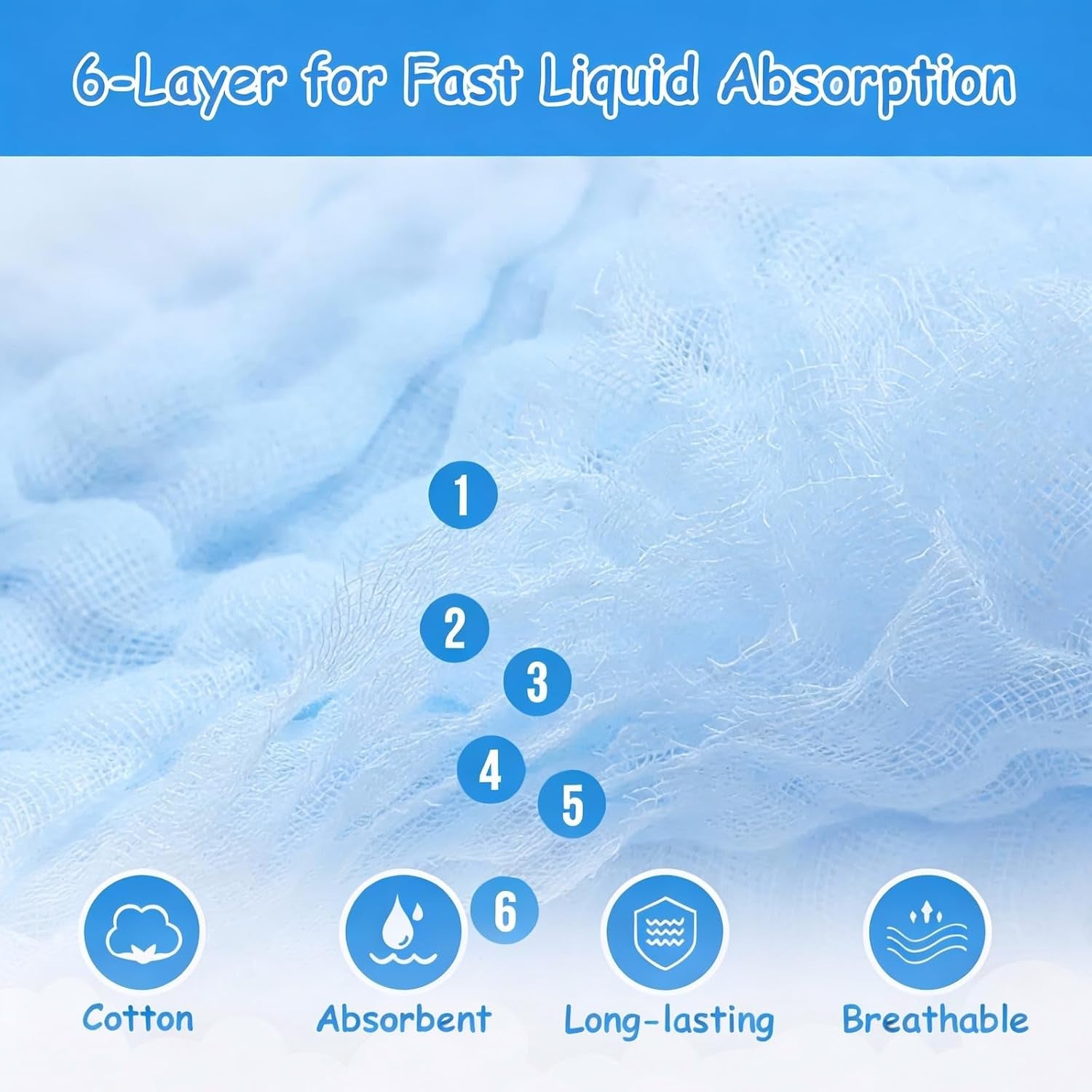 Baby Muslin Washcloths (5-Pack) – 100% Cotton Soft & Absorbent Face Towels for Newborns 