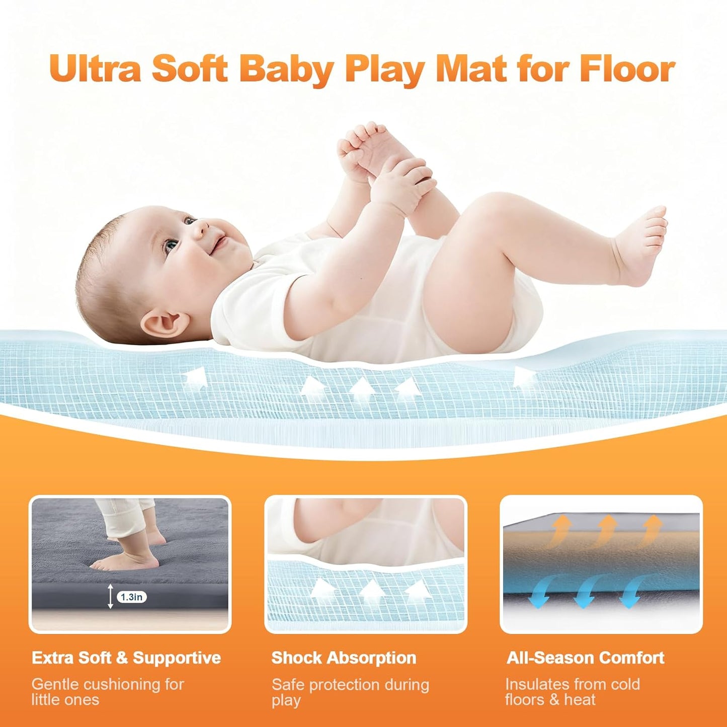 Ultra-Soft Baby Play Mat | Thick Cushioned Floor Mat for Play & Tummy Time