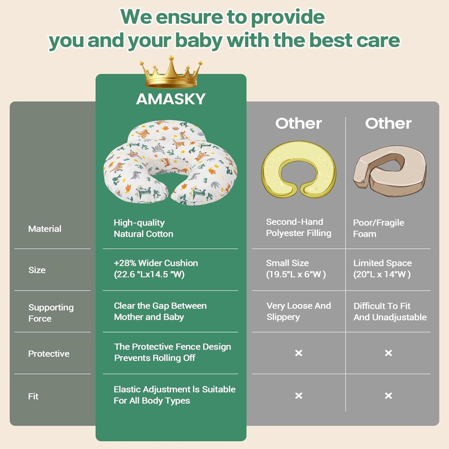 Nursing Pillow for Breastfeeding – Ergonomic Baby Support Pillow with Removable Cotton Cover 🍼