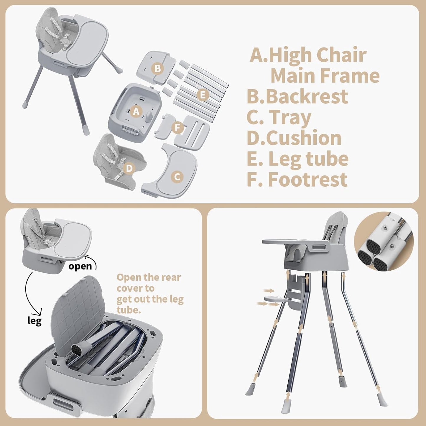 Portable Baby Highchair for Months Infants and Toddlers with 5 Point Harness Convertible Comfortable Seat for Cozy Eating Table Sit up High Chair and Seats for Sitting up Back Booster Feeding Chairs