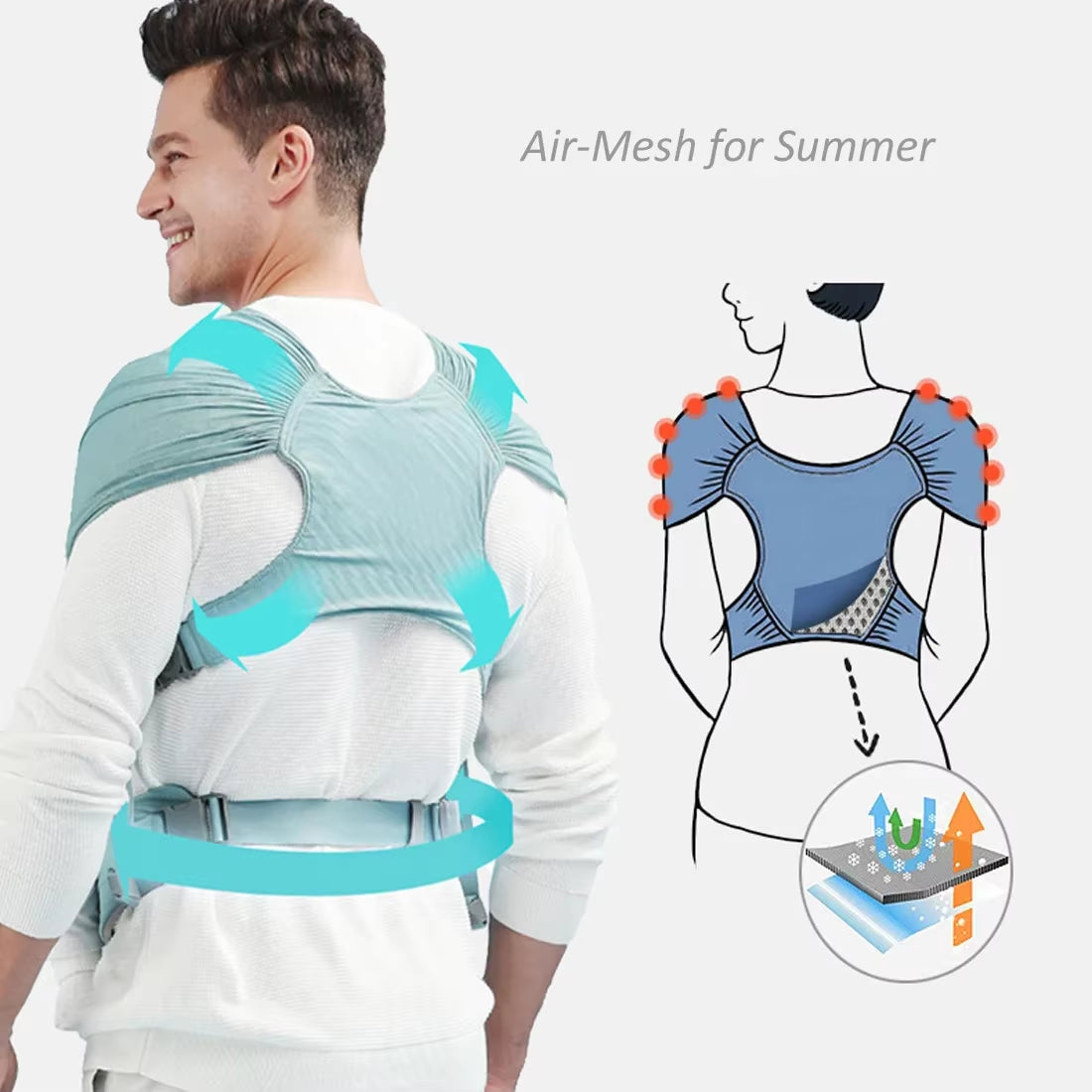 Newborn Baby Carrier Ergonomic Sling Wrap Adjustable Belt 0-24 Month Infant Front Facing Kangaroo Baby Hipseat Carrier Portable
