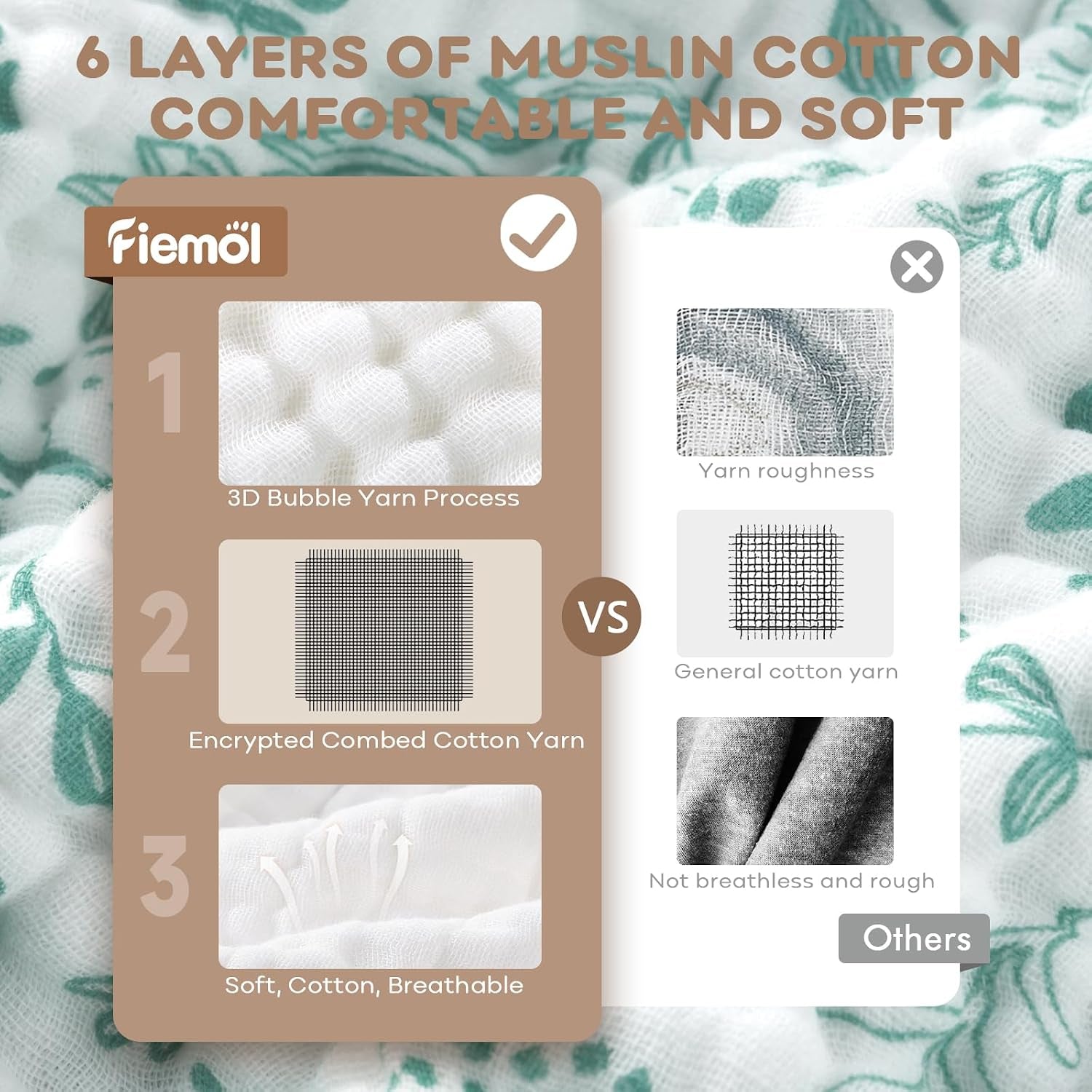 2 Pack Muslin Cotton Hooded Baby Towels 32x32" Soft Absorbent Bath Towels 🚚